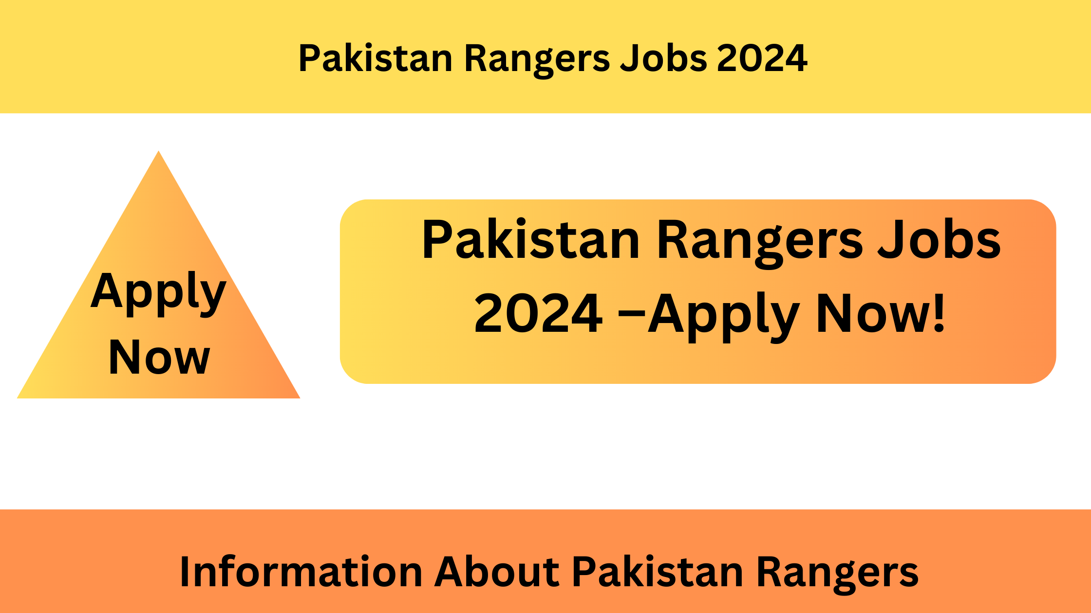 Pakistan Rangers Jobs 2024 Apply Now Globle Job Us   NAB Jobs 2024–Application Form 3 